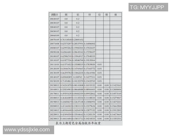 足球明星卡鉴定价格分析及市场行情探讨