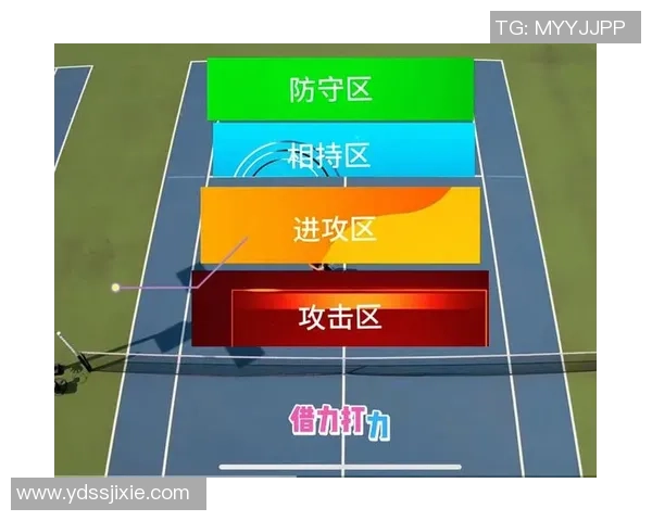 杭州网球队区域防守战术解析与实战应用探讨